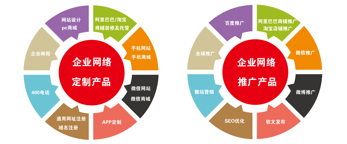 常州网站建设|常州网站推广|常州网站优化|常州财富搜网络技术有限公司